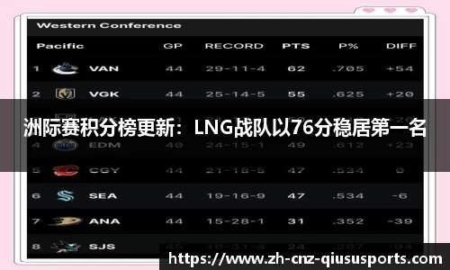 球速体育官方网站